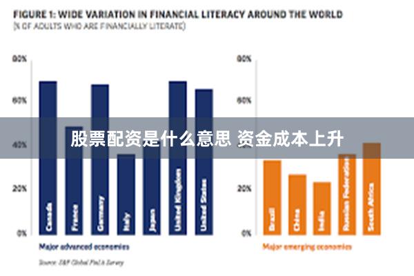 股票配资是什么意思 资金成本上升