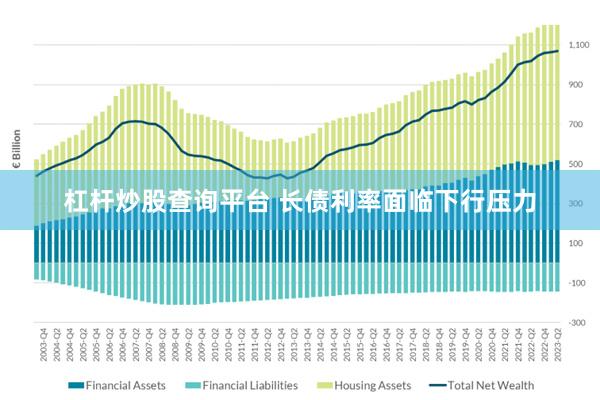 杠杆炒股查询平台 长债利率面临下行压力