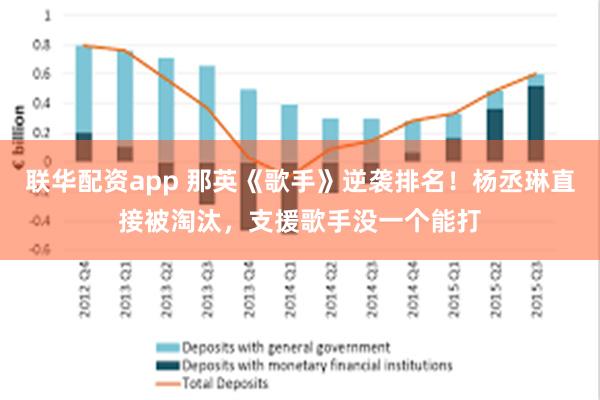 联华配资app 那英《歌手》逆袭排名！杨丞琳直接被淘汰，支援歌手没一个能打