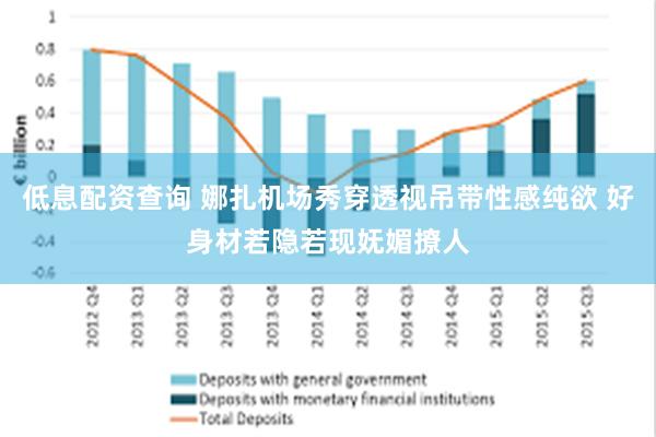 低息配资查询 娜扎机场秀穿透视吊带性感纯欲 好身材若隐若现妩媚撩人