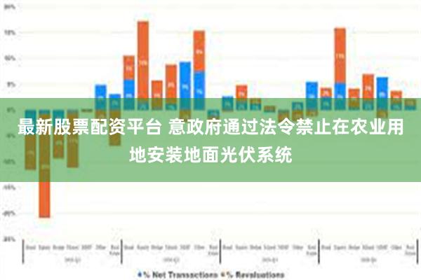 最新股票配资平台 意政府通过法令禁止在农业用地安装地面光伏系统