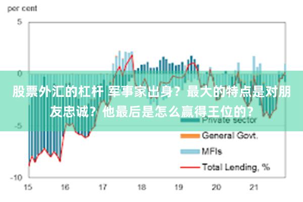 股票外汇的杠杆 军事家出身？最大的特点是对朋友忠诚？他最后是怎么赢得王位的？