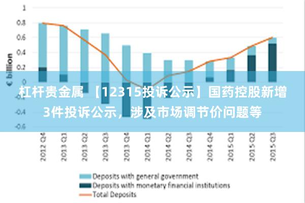 杠杆贵金属 【12315投诉公示】国药控股新增3件投诉公示，涉及市场调节价问题等