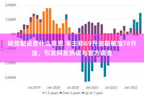 期货配资是什么意思 车主称69升油箱被加78升油，引发网友热议与官方调查