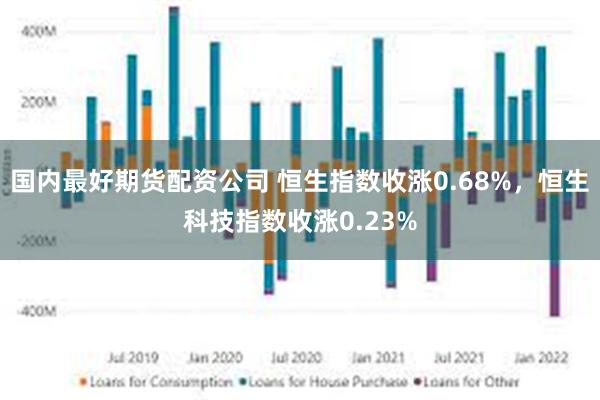 国内最好期货配资公司 恒生指数收涨0.68%，恒生科技指数收涨0.23%