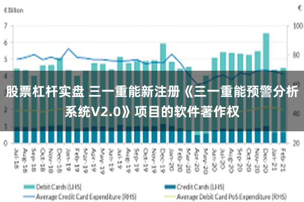 股票杠杆实盘 三一重能新注册《三一重能预警分析系统V2.0》项目的软件著作权