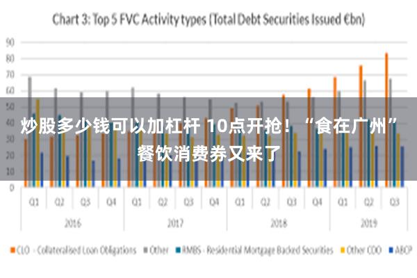 炒股多少钱可以加杠杆 10点开抢！“食在广州”餐饮消费券又来了