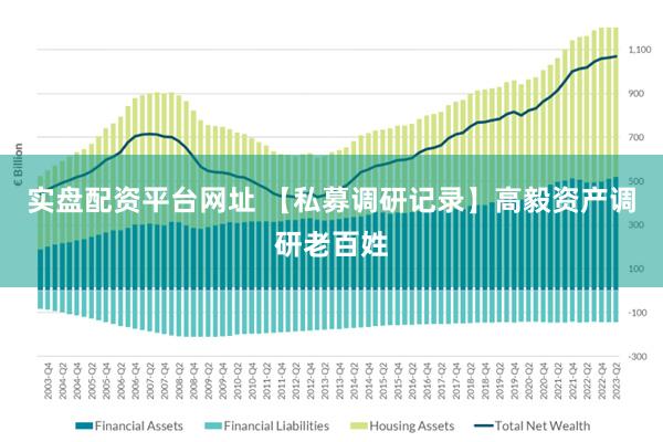 实盘配资平台网址 【私募调研记录】高毅资产调研老百姓