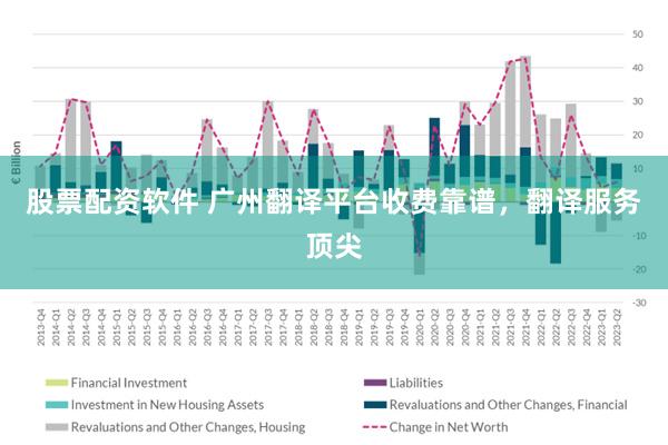 股票配资软件 广州翻译平台收费靠谱，翻译服务顶尖