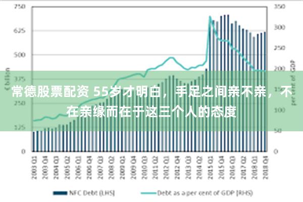 常德股票配资 55岁才明白，手足之间亲不亲，不在亲缘而在于这三个人的态度